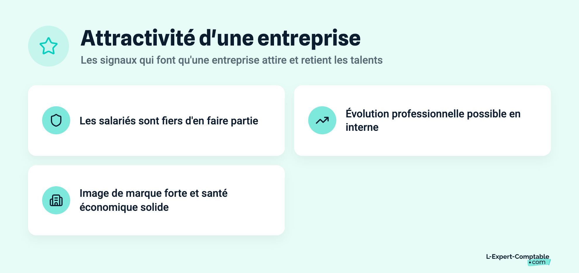 Attractivité d'une entreprise